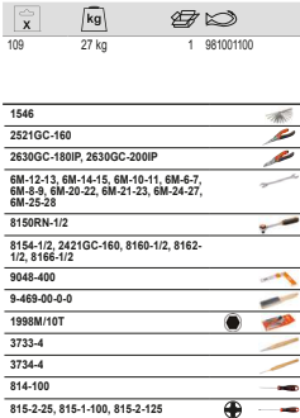 BAHCO 981001100 General Purpose Tool Kit - 109 pcs (BAHCO Tools) - Premium Tool Kit from BAHCO - Shop now at Yew Aik.