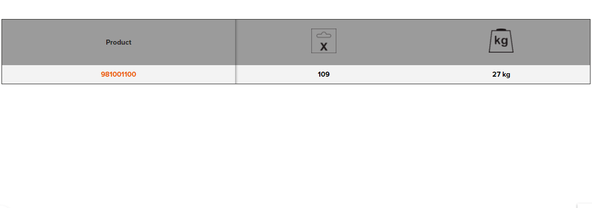 BAHCO 981001100 General Purpose Tool Kit - 109 pcs (BAHCO Tools) - Premium Tool Kit from BAHCO - Shop now at Yew Aik.