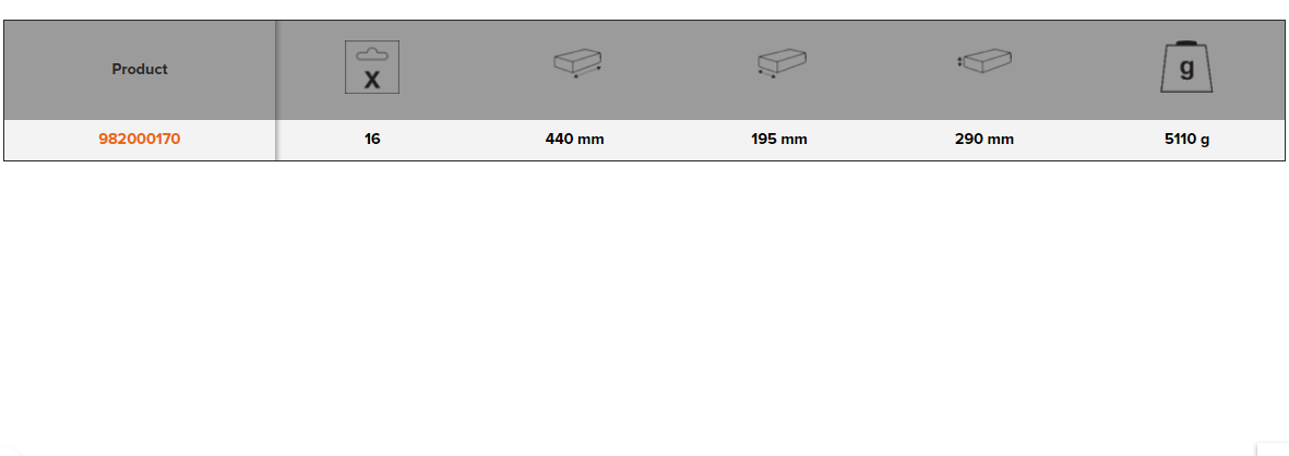 BAHCO 982000170 Leather Bag Electrician Toolkit - 16 Pcs - Premium Electrician Tool from BAHCO - Shop now at Yew Aik.