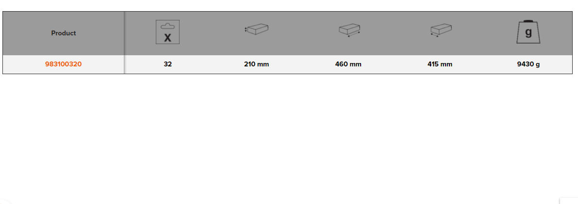 BAHCO 983100320 Rigid Case General Purpose Toolkit - 32 Pcs - Premium Toolkit from BAHCO - Shop now at Yew Aik.