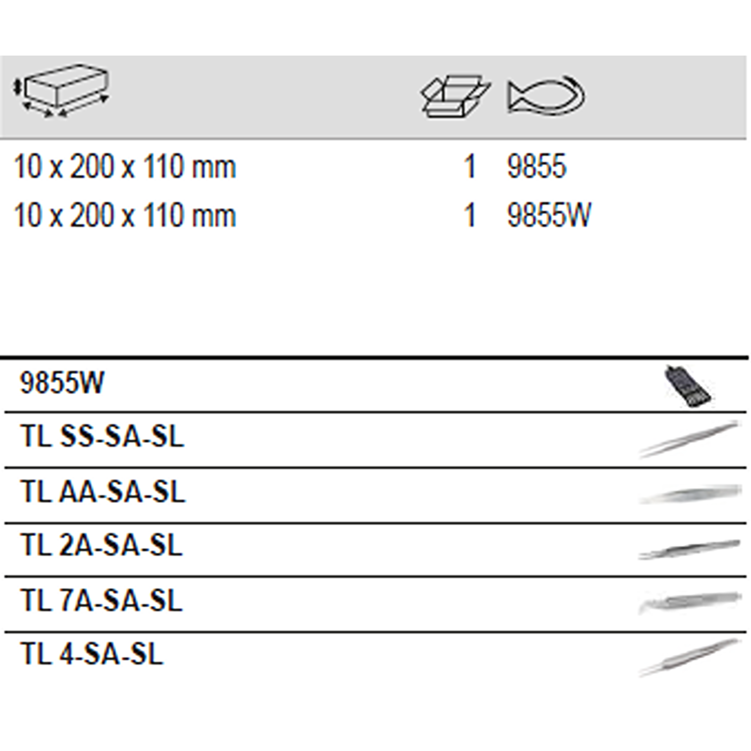 BAHCO 9855 Precision SS, AA, 2A, 4, 7A Style Tweezers Set - 5 Pcs - Premium Tweezers Set from BAHCO - Shop now at Yew Aik.