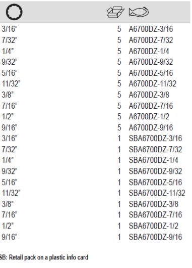 BAHCO A6700DZ 1/4" Square Drive Socket Imperial Bi-Hex Profile - Premium Socket from BAHCO - Shop now at Yew Aik.