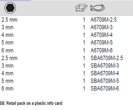 BAHCO A6709M 1/4" Screwdriver Socket Metric Hex Head Square Deep - Premium Screwdriver Socket from BAHCO - Shop now at Yew Aik.