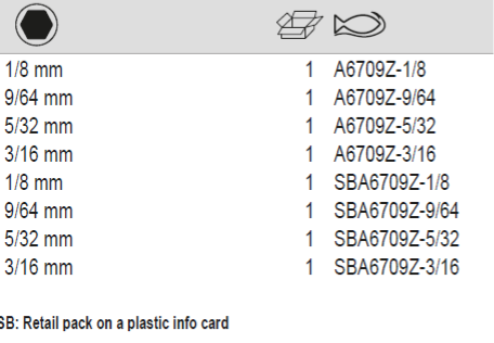 BAHCO A6709Z 1/4" Screwdriver Socket Imperial Head Square Deep - Premium Screwdriver Socket from BAHCO - Shop now at Yew Aik.