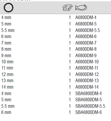 BAHCO A6800DM 1/4" Square Drive Deep Socket Metric Bi-Hex Profile - Premium Socket from BAHCO - Shop now at Yew Aik.