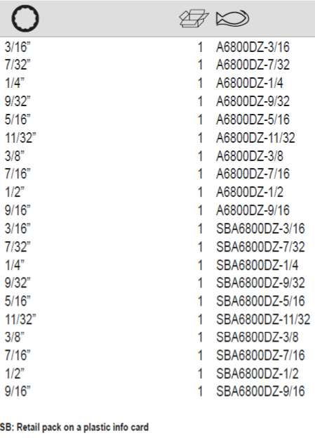 BAHCO A6800DZ 1/4” Square Drive Deep Socket Imperial Bi-Hex - Premium Socket from BAHCO - Shop now at Yew Aik.
