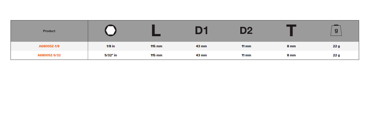 BAHCO A6800SZ 1/4” Square Drive Deep Socket Imperial Hex - Premium Socket from BAHCO - Shop now at Yew Aik.