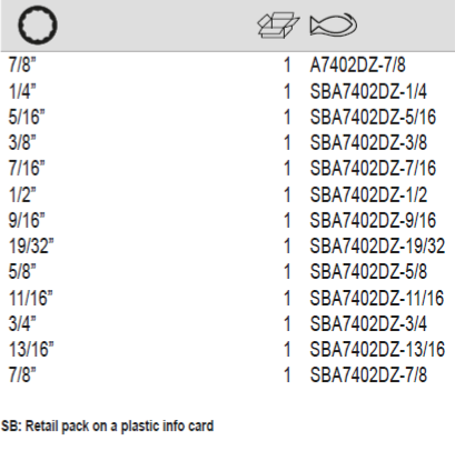 BAHCO A7402DZ 3/8" Square Drive Deep Socket Imperial Bi-Hex - Premium Deep Socket from BAHCO - Shop now at Yew Aik.