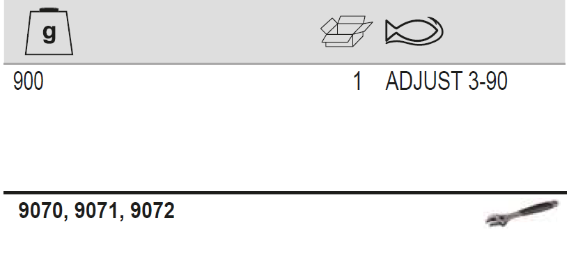 BAHCO ADJUST3-90 ERGO Central Nut Adjustable Wrench Set - Premium Adjustable Wrench Set from BAHCO - Shop now at Yew Aik.