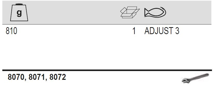 BAHCO ADJUST3 Standard Central Nut Adjustable Wrench Set - Premium Adjustable Wrench from BAHCO - Shop now at Yew Aik.