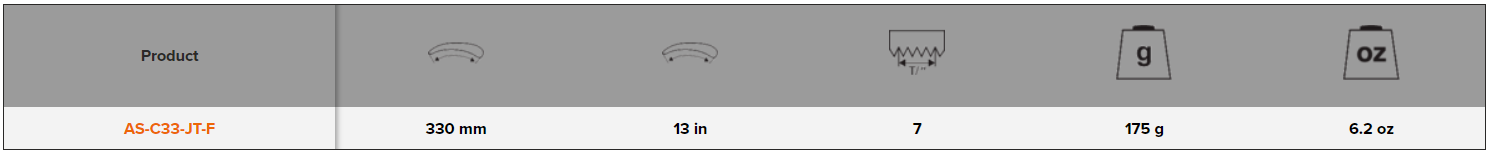 BAHCO AS-F-BLADE Pole Pruning Saw Blade Fine Cut Curved - Premium Pole Pruning Saw from BAHCO - Shop now at Yew Aik.