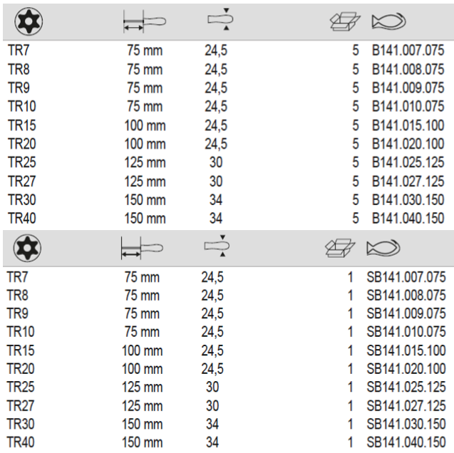 BAHCO B141 BahcoFit Tamper-Resistant TORX Screwdriver TR7-TR40 - Premium TORX Screwdriver from BAHCO - Shop now at Yew Aik.