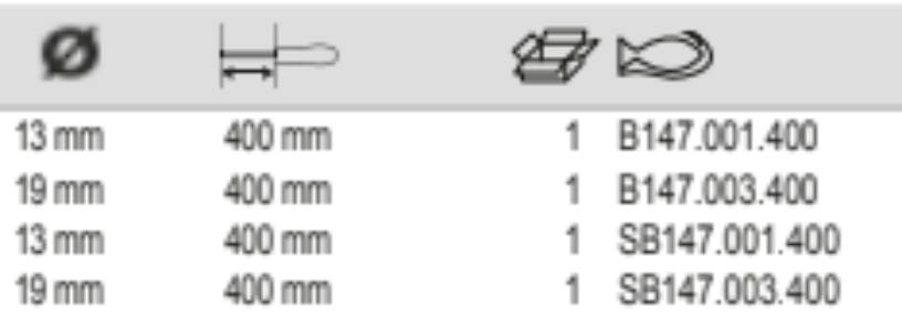 BAHCO B147 BahcoFit Flexible Magnetic Puller with Rubber Grip - Premium Magnetic Puller from BAHCO - Shop now at Yew Aik.