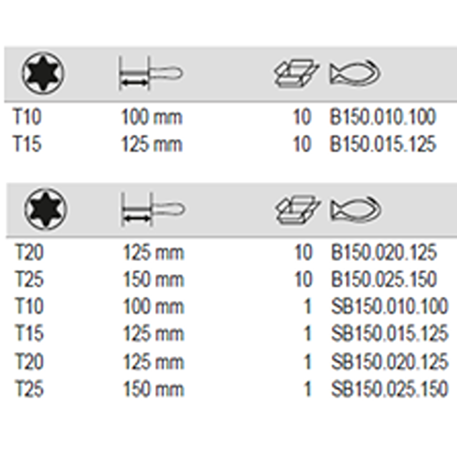 BAHCO B150TORX BahcoFit VDE Insulated TORX Screwdriver - Premium TORX Screwdriver from BAHCO - Shop now at Yew Aik.