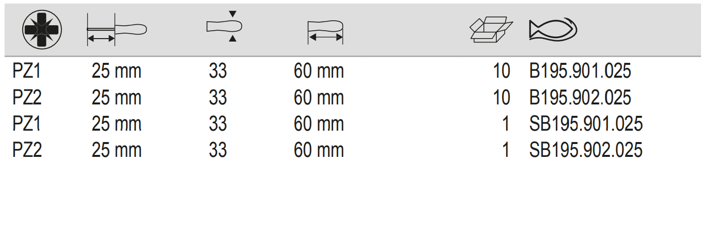 BAHCO B195PZ BahcoFit Stubby Pozidriv Screwdriver PZ1-PZ2 - Premium Pozidriv Screwdriver from BAHCO - Shop now at Yew Aik.