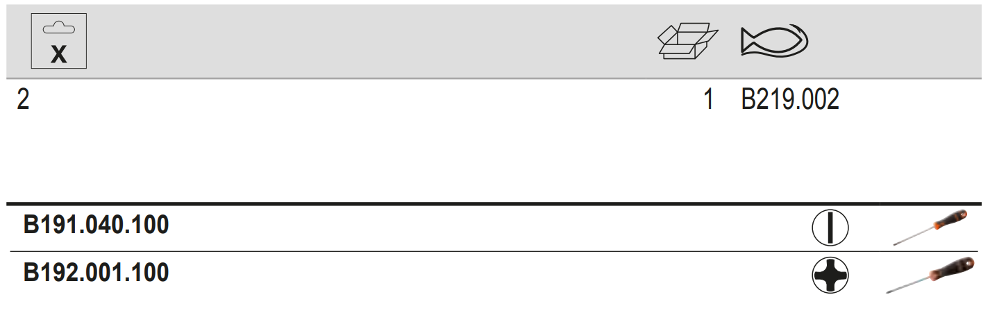 BAHCO B219.002 BahcoFit Screwdriver Set with Rubber Grip - 2 Pcs - Premium Screwdriver Set from BAHCO - Shop now at Yew Aik.
