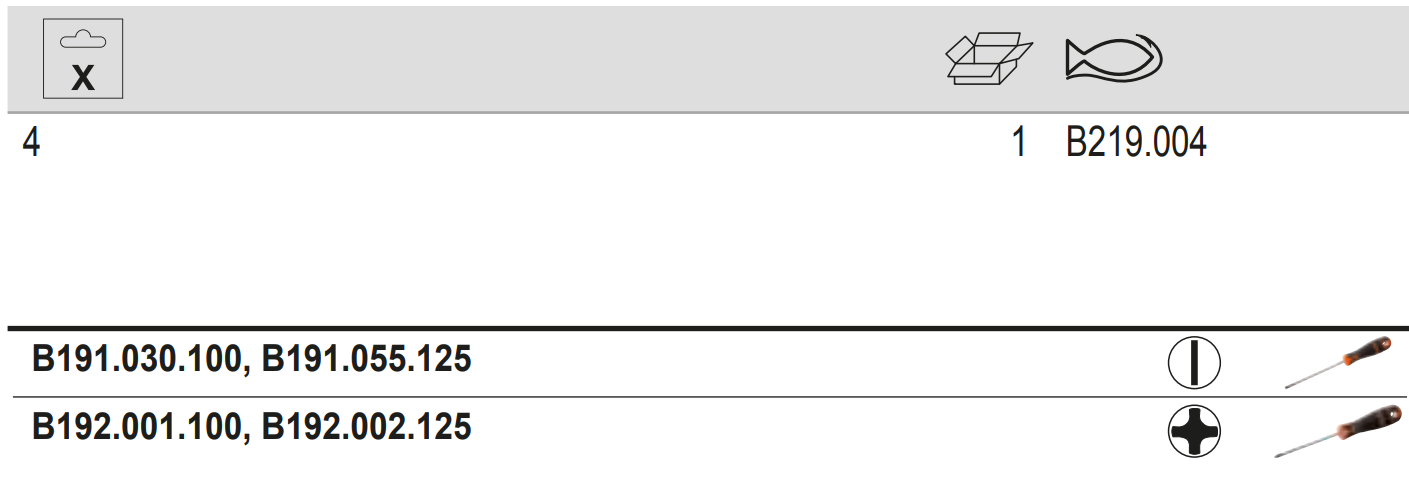 BAHCO B219.004 BahcoFit Phillips Screwdriver Set - 4 Pcs - Premium Phillips Screwdriver Set from BAHCO - Shop now at Yew Aik.