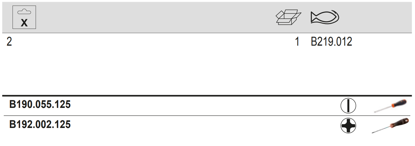 BAHCO B219.012 BahcoFit Phillips Screwdriver Set with Rubber Grip - Premium Phillips Screwdriver Set from BAHCO - Shop now at Yew Aik.