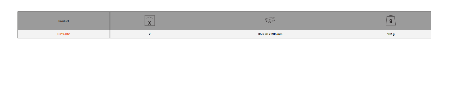 BAHCO B219.012 BahcoFit Phillips Screwdriver Set with Rubber Grip - Premium Phillips Screwdriver Set from BAHCO - Shop now at Yew Aik.