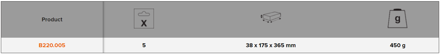BAHCO B220.005 BahcoFit VDE Slotted/Phillips Screwdriver Set 5 - Premium Screwdriver Set from BAHCO - Shop now at Yew Aik.