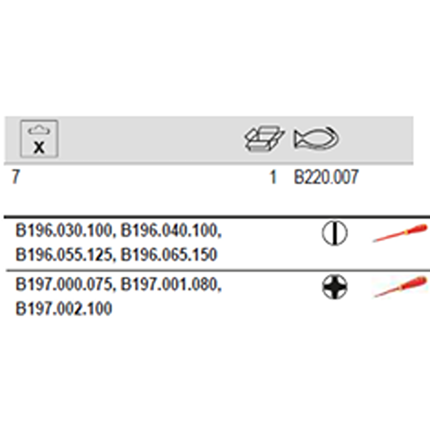 BAHCO B220.007 BahcoFit VDE Slotted/Phillips Screwdriver Set 7pcs - Premium Screwdriver Set from BAHCO - Shop now at Yew Aik.
