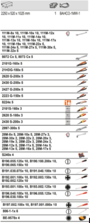 BAHCO BAHCO-1MW-1 1 m Metal Wall Display General Purpose Tool Kit - Premium Tool Kit from BAHCO - Shop now at Yew Aik.