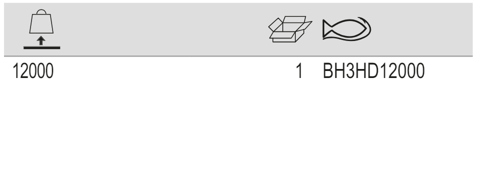 BAHCO BAHCO BH3HD12000 Heavy Duty Jack Stand - 12000 kg - Premium Jack Stand from BAHCO - Shop now at Yew Aik.