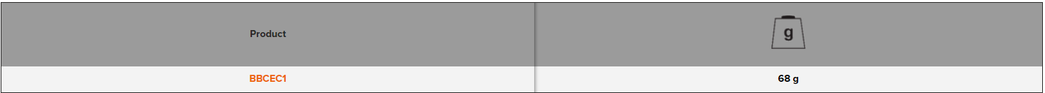 BAHCO BBCEC1 Car Battery Clamps for BBCE12-10 and BBCE24-10 - Premium Car Battery Clamps from BAHCO - Shop now at Yew Aik.