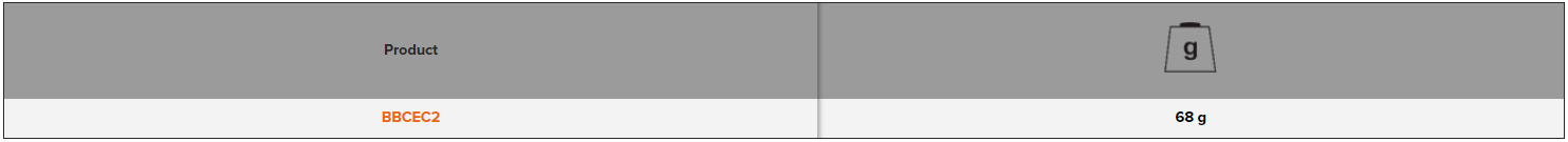 BAHCO BBCEC2 Car Battery Clamps for BBCE612-2, BBCE12-3/6 charger - Premium Car Battery Clamps from BAHCO - Shop now at Yew Aik.
