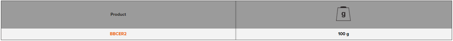 BAHCO BBCER2 Ring connectors for BBCE12-10 and BBCE24-10 chargers - Premium Ring Connectors from BAHCO - Shop now at Yew Aik.