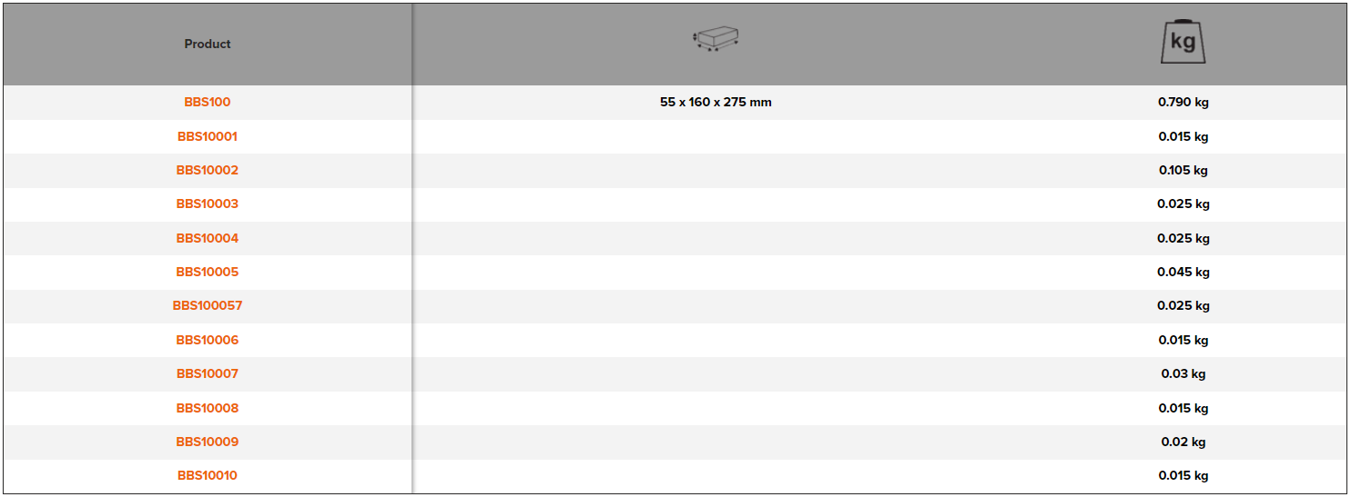 BAHCO BBS100 Airbag Removal Tool Set 12 Pcs (BAHCO Tools) - Premium Airbag Removal Tool Set from BAHCO - Shop now at Yew Aik.