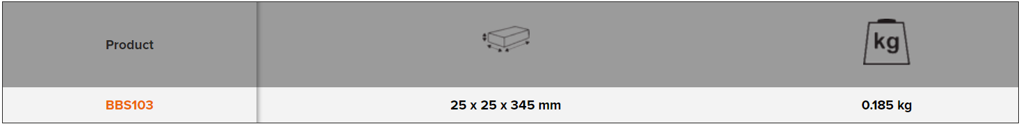 BAHCO BBS103 Wire Starter (BAHCO Tools) - Premium Wire Starter from BAHCO - Shop now at Yew Aik.