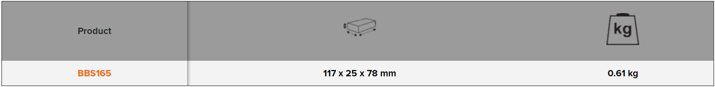 BAHCO BBS165 Wiper Arm Puller Set (BAHCO Tools) - Premium Wiper Arm Puller Set from BAHCO - Shop now at Yew Aik.