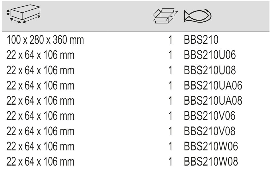 BAHCO BBS210 Plastic Repair Set (BAHCO Tools) - Premium Plastic Repair Set from BAHCO - Shop now at Yew Aik.