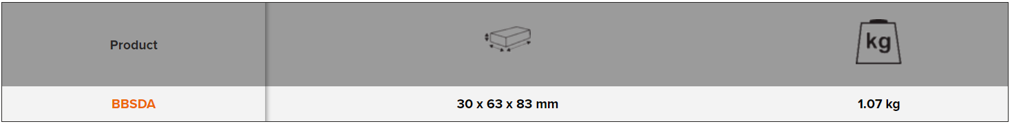 BAHCO BBSDA Bodywork Dolly Anvil American (BAHCO Tools) - Premium Bodywork Dolly Anvil from BAHCO - Shop now at Yew Aik.