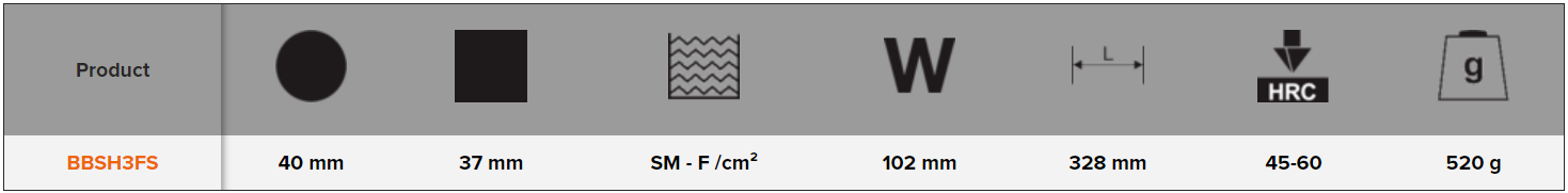 BAHCO BBSH3FS Bodywork Shrinking Hammer Light (BAHCO Tools) - Premium Bodywork Shrinking Hammer from BAHCO - Shop now at Yew Aik.