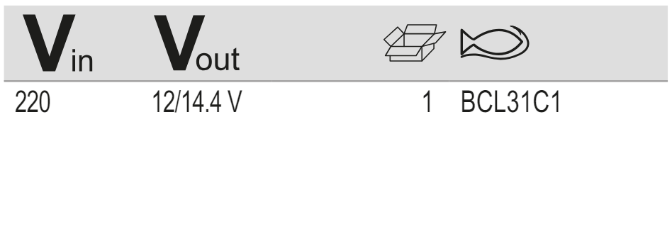 BAHCO BCL31C1 12 V-14.4 V 3 A Battery Charger (BAHCO Tools) - Premium Battery Charger from BAHCO - Shop now at Yew Aik.