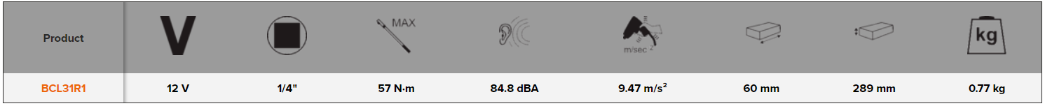 BAHCO BCL31R1 12 V 1/4” Air Ratchet Wrench (BAHCO Tools) - Premium 1/4” Air Ratchet Wrench from BAHCO - Shop now at Yew Aik.
