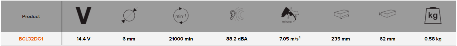 BAHCO BCL32DG1 14.4 V 6 mm Cordless Collet Die Grinder - Premium Die Grinder from BAHCO - Shop now at Yew Aik.