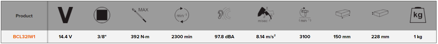 BAHCO BCL32IW1 14.4 V 3/8” Cordless Brushless Impact Wrench - Premium Impact Wrench from BAHCO - Shop now at Yew Aik.
