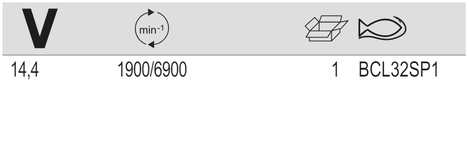 BAHCO BCL32SP1 14.4 V Cordless 2” Sanders and 3” Polishers - Premium Sanders from BAHCO - Shop now at Yew Aik.