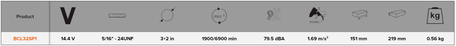 BAHCO BCL32SP1 14.4 V Cordless 2” Sanders and 3” Polishers - Premium Sanders from BAHCO - Shop now at Yew Aik.