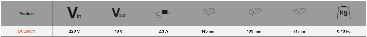 BAHCO BCL33C1 18 V 2.3 A Battery Charger (BAHCO Tools) - Premium Battery Charger from BAHCO - Shop now at Yew Aik.