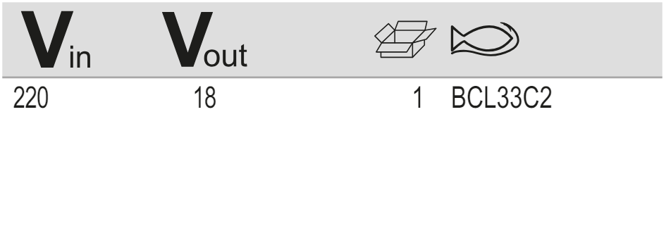 BAHCO BCL33C2 18 V 3.4 A Quick Battery Charger (BAHCO Tools) - Premium Battery Charger from BAHCO - Shop now at Yew Aik.