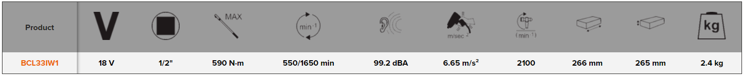 BAHCO BCL33IW1 18 V 1/2” Square Drive Cordless Impact Wrench - Premium Impact Wrench from BAHCO - Shop now at Yew Aik.