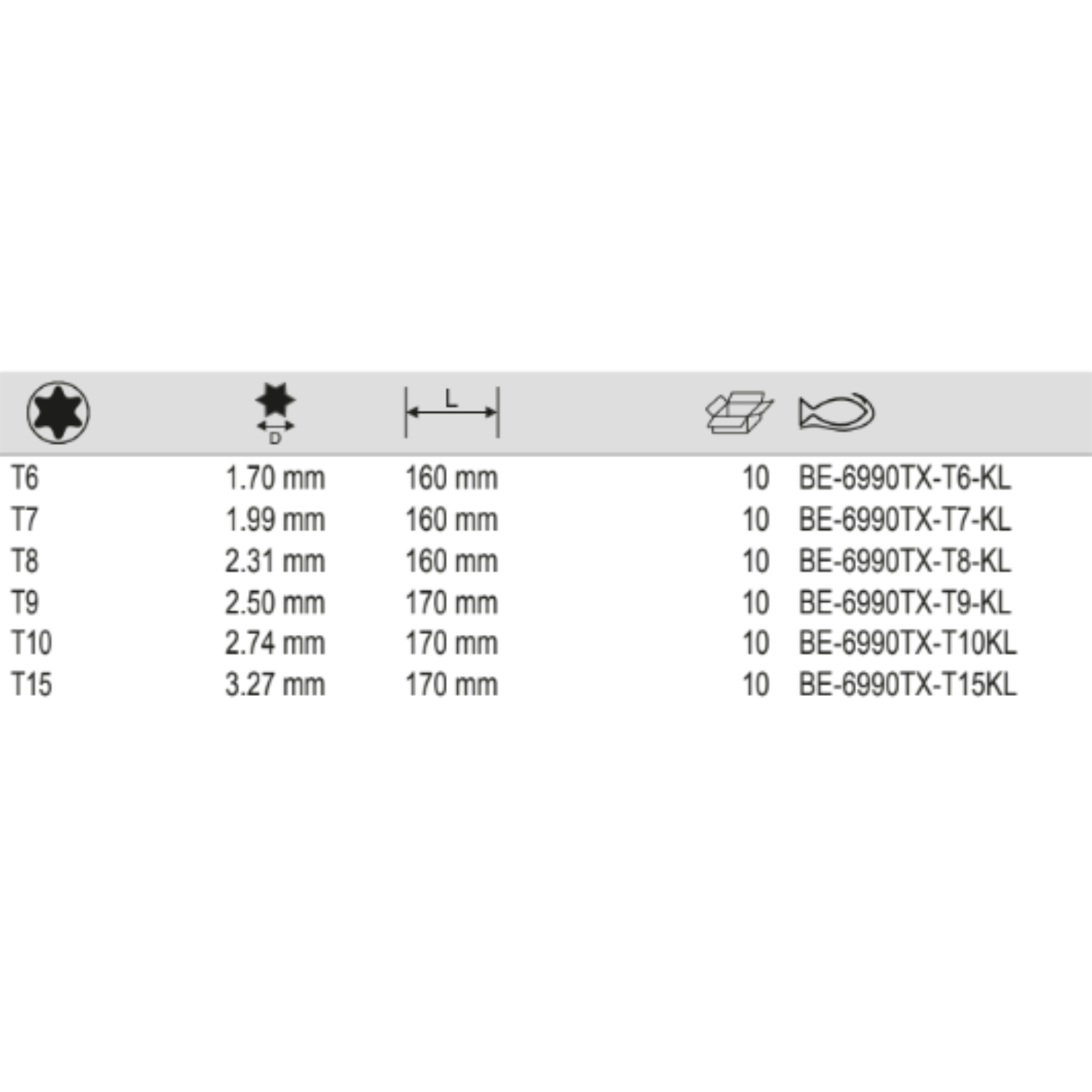BAHCO BE 6990TX KL Torque Screwdriver Blades with TORX Tip - Premium Torque Screwdriver from BAHCO - Shop now at Yew Aik.