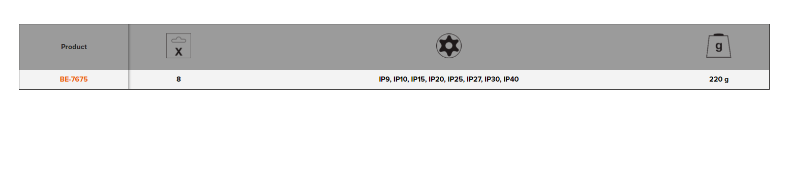 BAHCO BE-7675 Long TORX Plus Hexagon Key Set - 8 Pcs - Premium Hexagon Key Set from BAHCO - Shop now at Yew Aik.