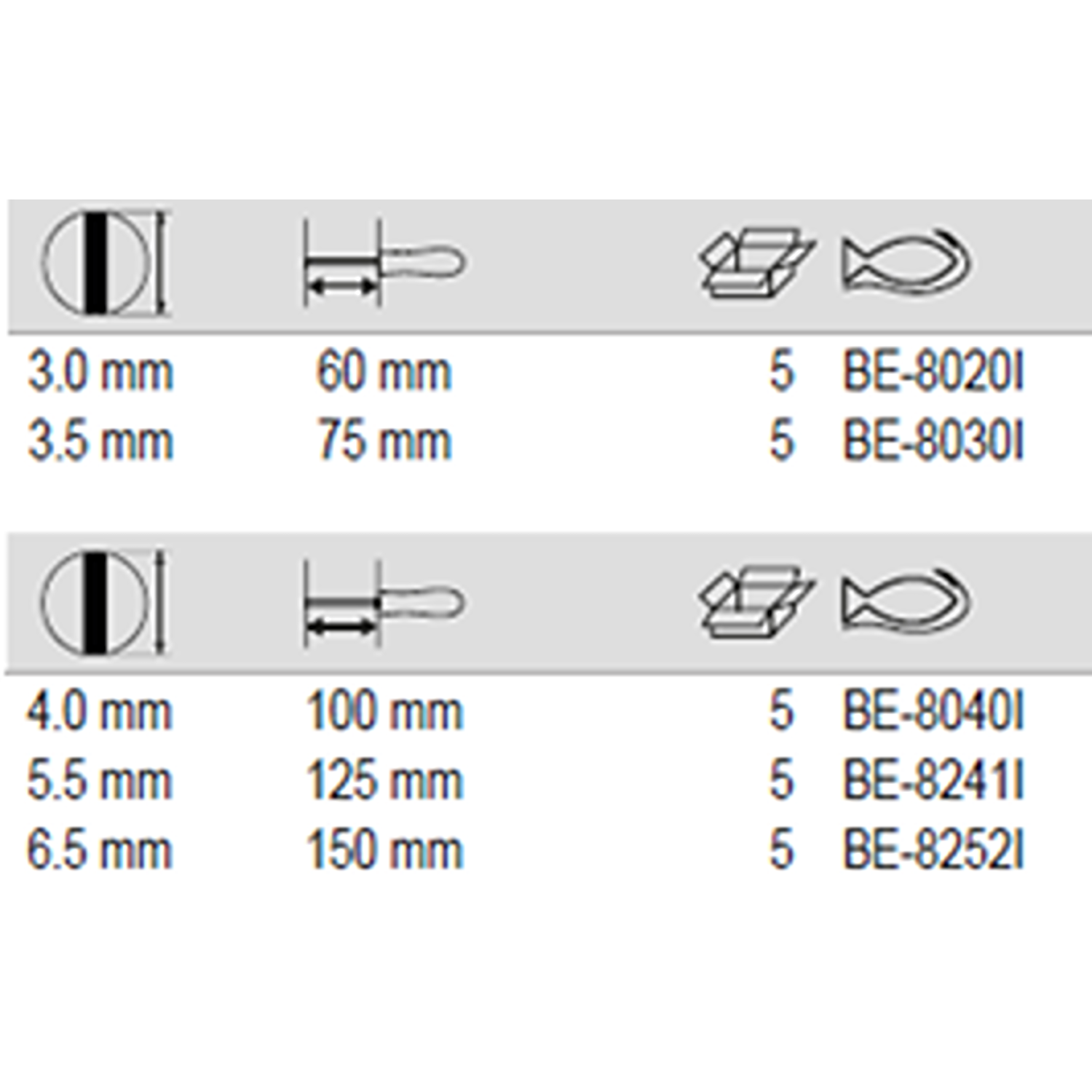 BAHCO BE-8020i - BE-8252i Straight Tipped Screwdriver - Premium Straight Tipped Screwdriver from BAHCO - Shop now at Yew Aik.