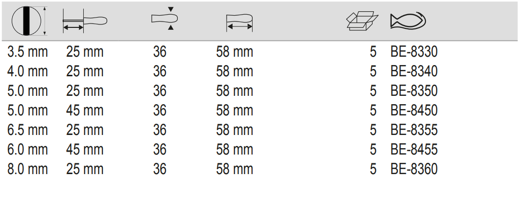 BAHCO BE-8330 BE-8455 ERGO Slotted Straight Tipped Screwdriver - Premium Straight Tipped Screwdriver from BAHCO - Shop now at Yew Aik.