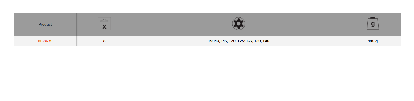 BAHCO BE-8675 Tamper-Resistant TORX Hexagon Key Set - 8 Pcs - Premium Hexagon Key Set from BAHCO - Shop now at Yew Aik.